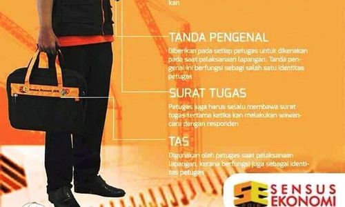 SENSUS EKONOMI : BPS Solo Terima Laporan Petugas Palsu Peras Warga Jagalan