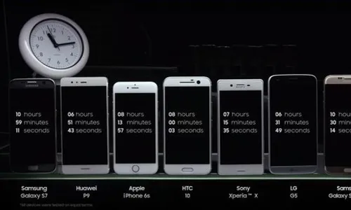 SMARTPHONE TERBARU : Daya Tahan Baterai Samsung Galaxy S7 Paling Kuat