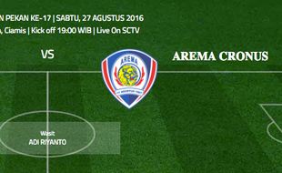 ISC A 2016 : PERSIB VS AREMA : Preview, Prediksi dan Prakiraan Pemain