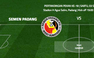 ISC A 2016 : SEMEN PADANG VS PERSIJA JAKARTA : Preview, Prediksi dan Prakiraan Pemain