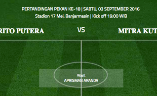 ISC A 2016 : Barito Putera vs Mitra Kukar : Preview, Prediksi dan Prakiraan Pemain