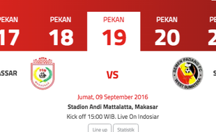 ISC A 2016 : PSM MAKASSAR VS SEMEN PADANG : Preview, Prediksi dan Prakiraan Pemain