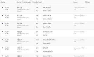 PON 2016 : Inilah Jadwal Pertandingan PON Untuk Besok