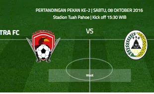 16 BESAR ISC B 2016 : KALTENG PUTRA VS PSS SLEMAN : Preview, Prediksi dan Prakiraan Pemain