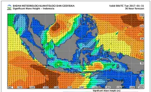 FENOMENA ALAM : Begini Penjelasan tentang Fenomena Equinox