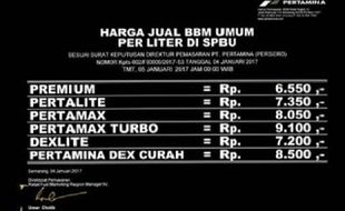 HARGA BBM : Pertamina Naikkan Harga, Netizen Tak Percaya