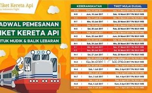 LEBARAN 2017 : Belum Dapat Tiket Kereta? Tenang, Masih Ada Pembatalan Tiket