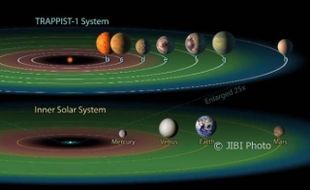 Peneliti Sebut Exoplanet WASP-39b Mengandung Uap Air