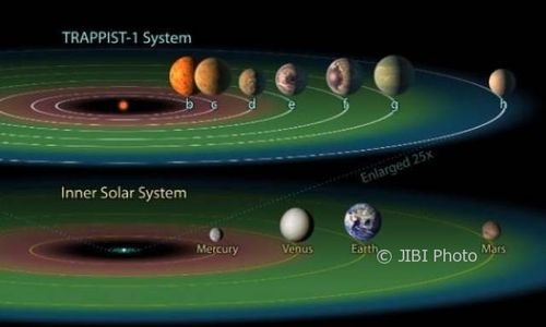 Peneliti Sebut Exoplanet WASP-39b Mengandung Uap Air