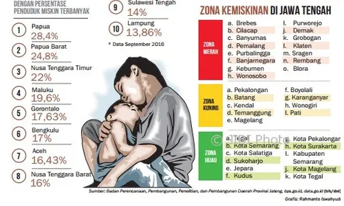 Jadi Miskin Gara-Gara Bencana, Penyuluh Sosial: Usulkan Data ke Kemensos!