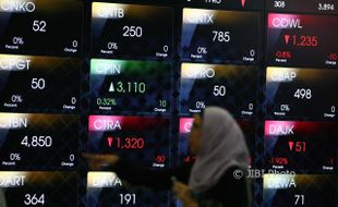 3.851 Mahasiswa Soloraya Jadi Investor Saham