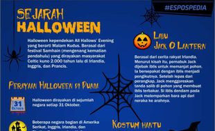 #ESPOSPEDIA : Sejarah Halloween