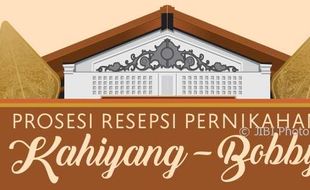 ESPOSPEDIA : Prosesi Pernikahan Kahiyang-Bobby