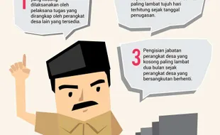 Mulai Sekarang Anggota BPD Bantul Wajib Ada Wakil Perempuan