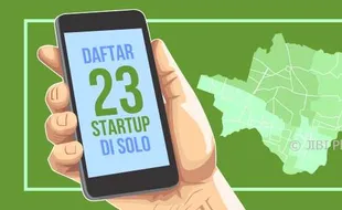 #ESPOSPEDIA : Daftar 23 Startup di Solo