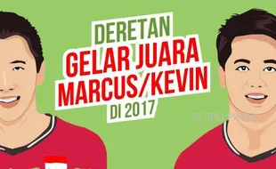 #ESPOSPEDIA : Deretan Gelar Juara Marcus/Kevin di 2017