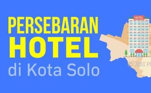 ESPOSPEDIA : Sebaran Hotel di Kota Solo