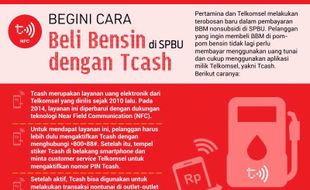 #ESPOSPEDIA : Begini Cara Beli Bensin Pakai Tcash