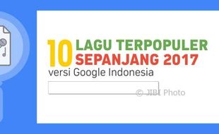 #ESPOSPEDIA : Despacito Jawara, Inilah 10 Lagu Terpopuler 2017