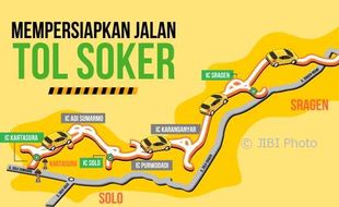 ESPOSPEDIA : Fakta tentang Proyek Pembangunan Tol Solo-Ngawi