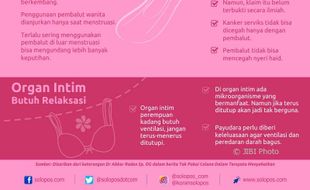 #ESPOSPEDIA : Fakta Pakaian Dalam & Pembalut Wanita