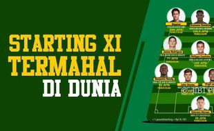 #ESPOSPEDIA : Starting XI Termahal di Dunia