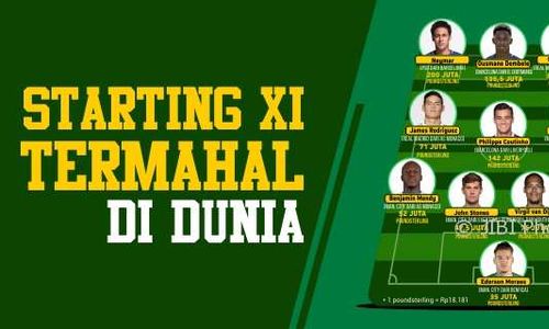 #ESPOSPEDIA : Starting XI Termahal di Dunia