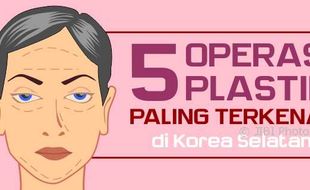 #ESPOSPEDIA : 5 Operasi Plastik Paling Terkenal di Korea Selatan