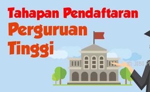 ESPOSPEDIA : Pengin Masuk Perguruan Tinggi Negeri, Ini Tahapannya