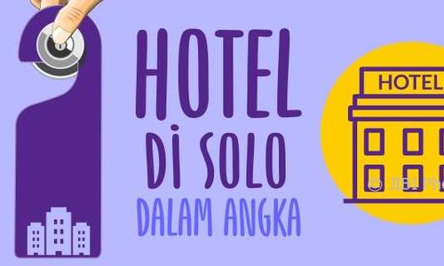 ESPOSPEDIA : Hotel Di Soloraya Dalam Angka