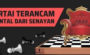 #ESPOSPEDIA : 5 Parpol Terancam Terpental dari Senayan 2019