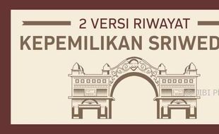 ESPOSPEDIA : 2 Versi Riwayat Kepemilikan Tanah Sriwedari Solo