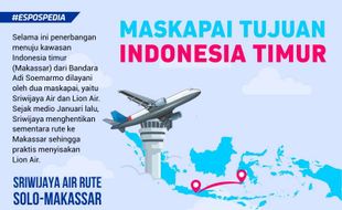 ESPOSPEDIA : Alasan Sriwijaya Air Tutup Sementara Penerbangan Solo-Makassar