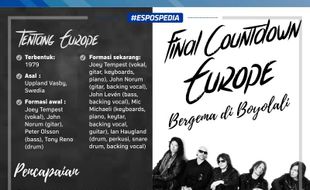 #ESPOSPEDIA : "Final Countdown" Europe segera Bergema di Boyolali