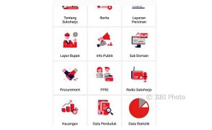 PEMBANGUNAN SUKOHARJO : Punya Aspirasi? Sampaikan Saja Langsung ke "Sukoharjo Kita"