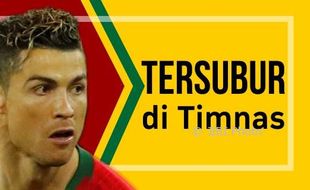 #ESPOSPEDIA : Ungguli Messi, CR7 Paling Subur di Timnas