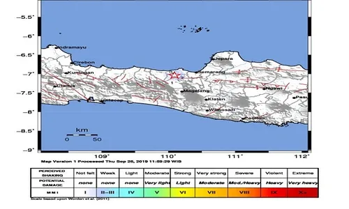 Duh, Sepekan Terakhir 13 Gempa Guncang Jateng