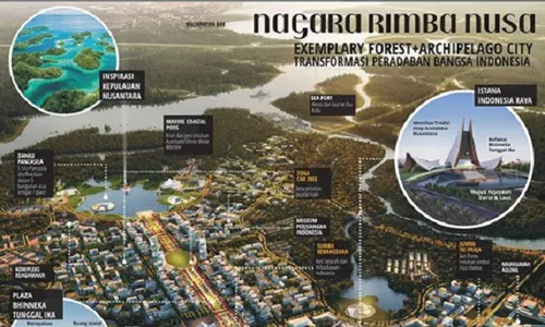 Bakal Ada Aerotropolis di Ibu Kota Baru Indonesia