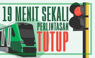 Perlintasan Kereta di Simpang Joglo Tutup Setiap 19 Menit