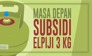 Elpiji 3 Kg Dibanderol Rp35.000 Per Tabung