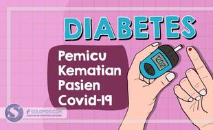 Diabetes, Pemicu Kematian Pasien Covid-19