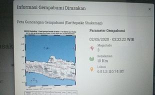 Kerusakan Gempa Lokal di Kudus Tak Ada Laporan