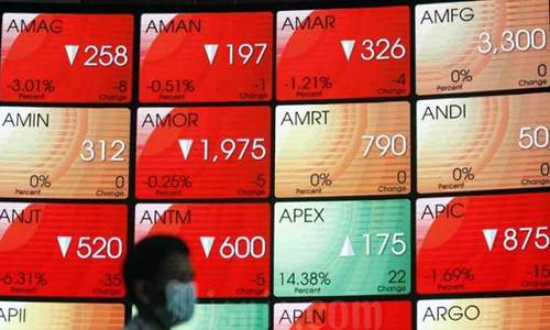 Investor Ramai-Ramai Lepas Saham Perbankan, IHSG Longsor Tipis