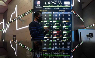 IHSG Ditutup Menguat di Posisi 6.874,74, Sejumlah Saham Melesat