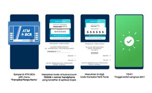 GoPay Sekarang Bisa Tarik Tunai di ATM BCA, Begini Caranya