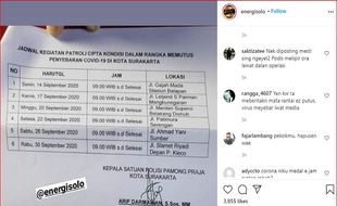 Jadwal Razia Masker di Solo Bocor, Satpol PP Akui Tak Rahasiakan Razia