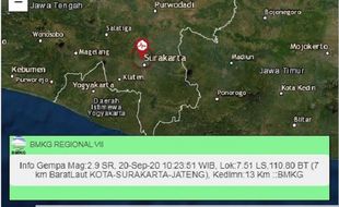 Gempa Darat 2,9 SR Guncang Solo, Dipastikan Tidak Terkait Merapi