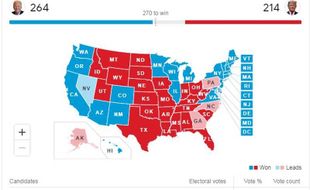 Hasil Pilpres AS: Joe Biden Diprediksi Menang, Ini Tanda-Tandanya