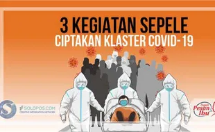 Ada Klaster Paduan Suara, 18 Orang Positif Terpapar Covid-19