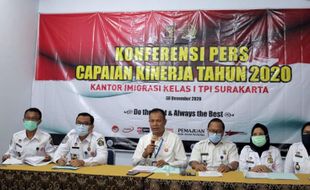 Pergerakan Internasional Terbatas, Penerbitan Paspor Di Kantor Imigrasi Solo Turun 55%